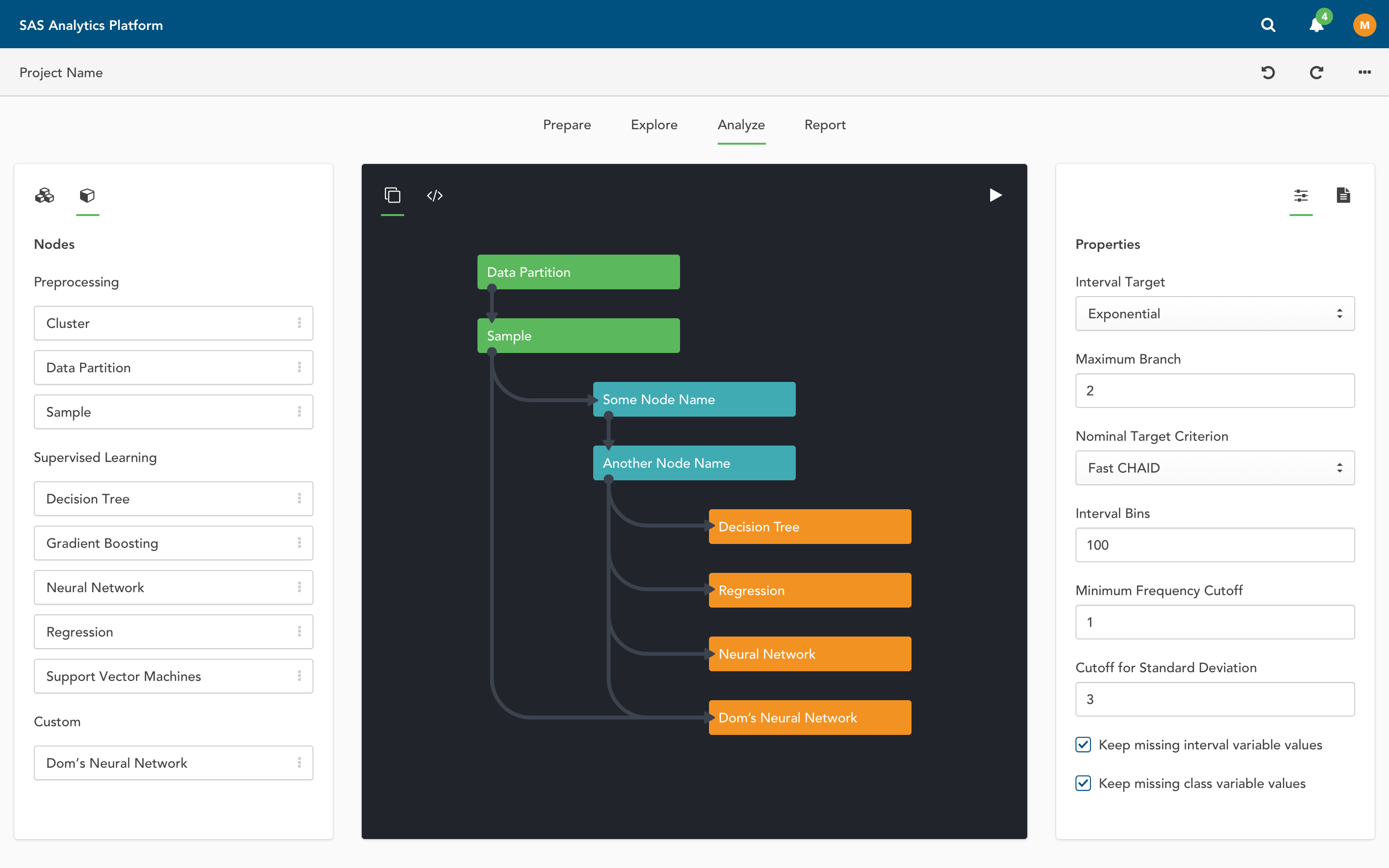 SAS Analytics Platform