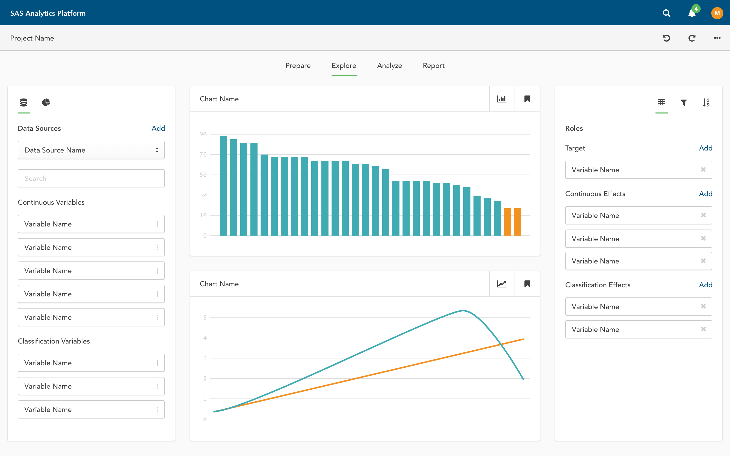 SAS Analytics Platform