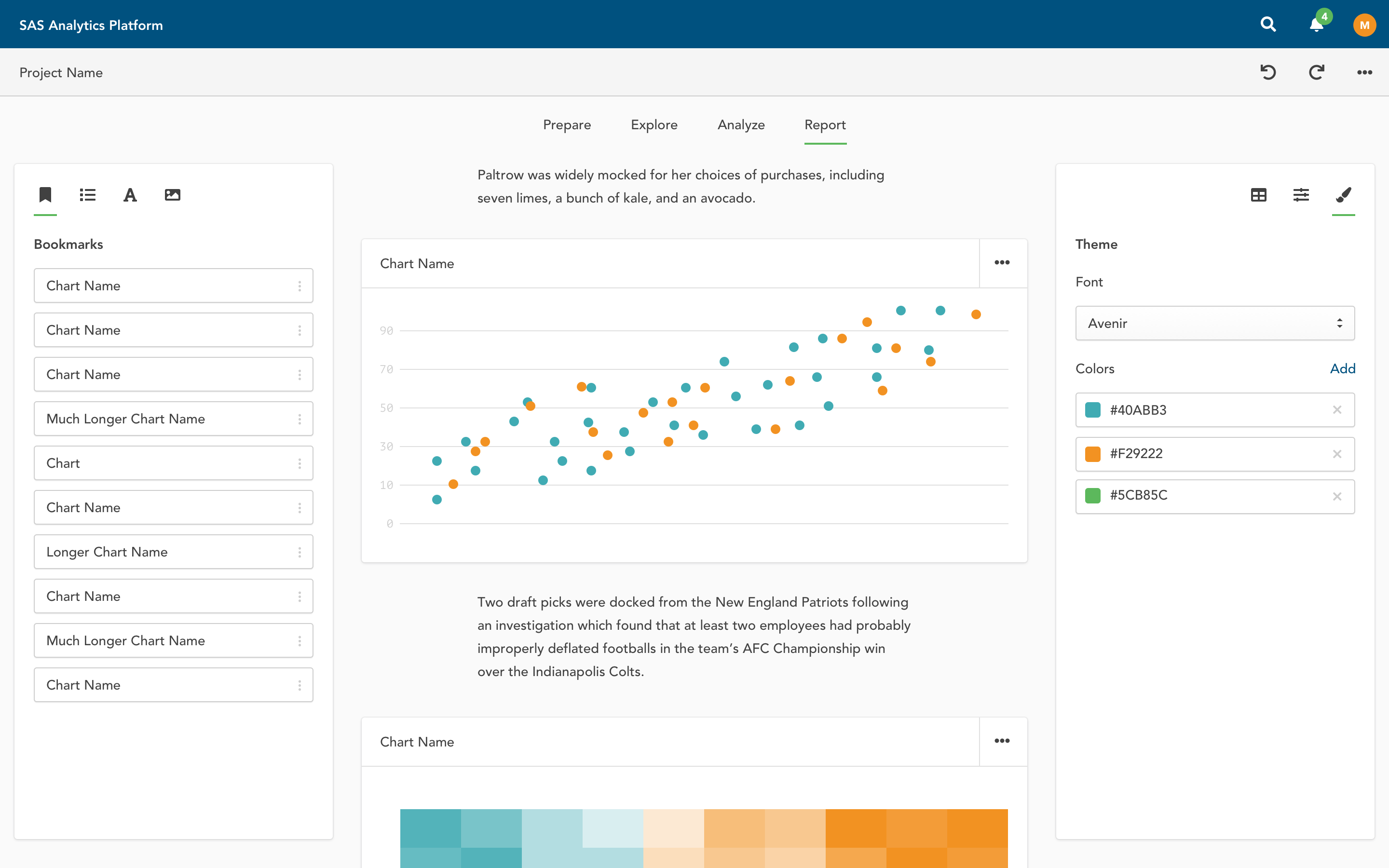 SAS Analytics Platform