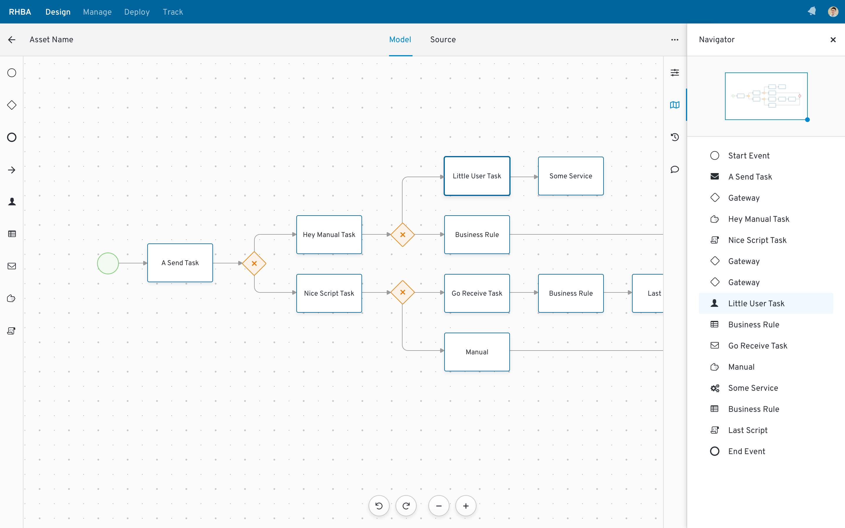 Red Hat Business Automation